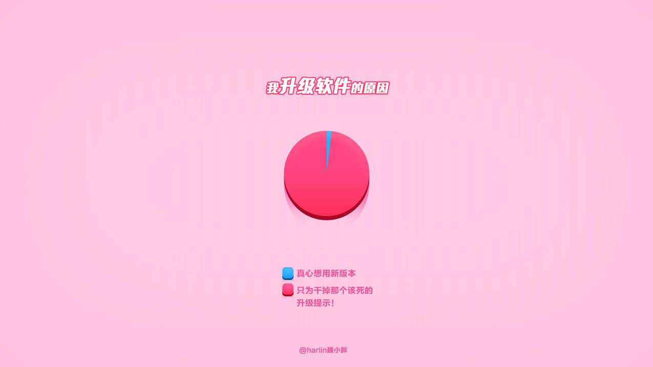 抖音刷评论说赞 - qq代刷免费送一千赞